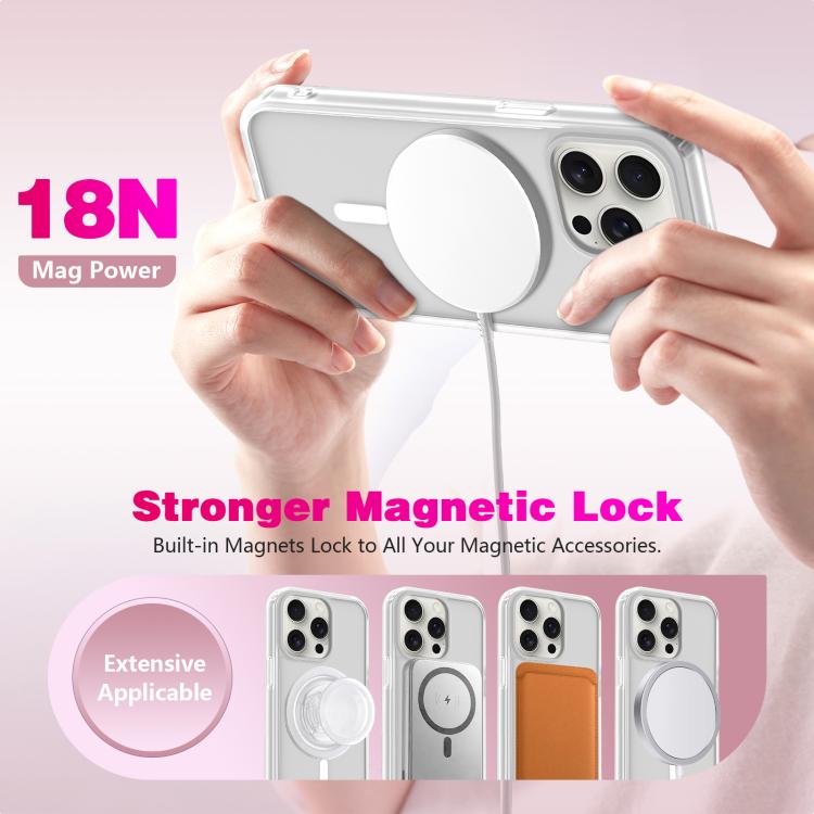 For iPhone 14 Pro Skin-Friendly Magnetic Shockproof TPU Hybrid PC Phone Case