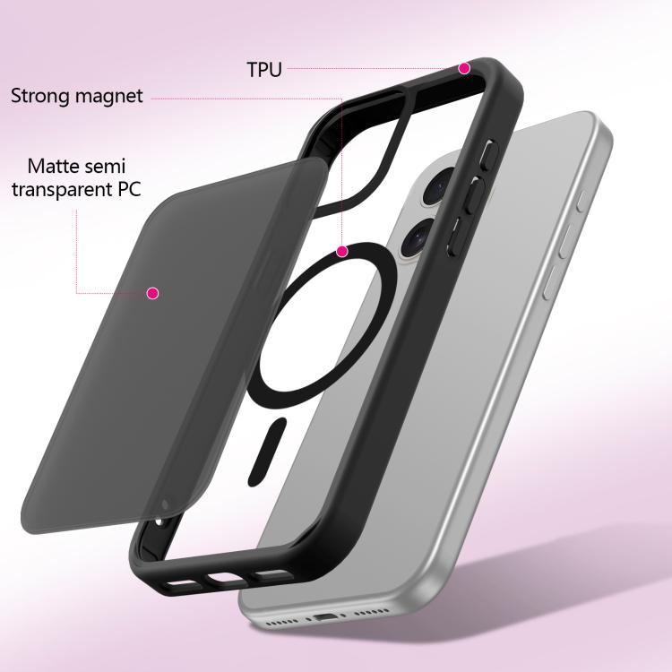 For iPhone 14 Pro Skin-Friendly Magnetic Shockproof TPU Hybrid PC Phone Case