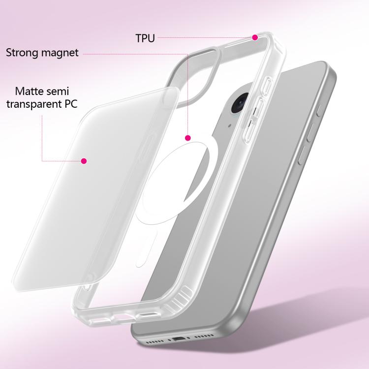 For iPhone 15 Skin-Friendly Magnetic Shockproof TPU Hybrid PC Phone Case
