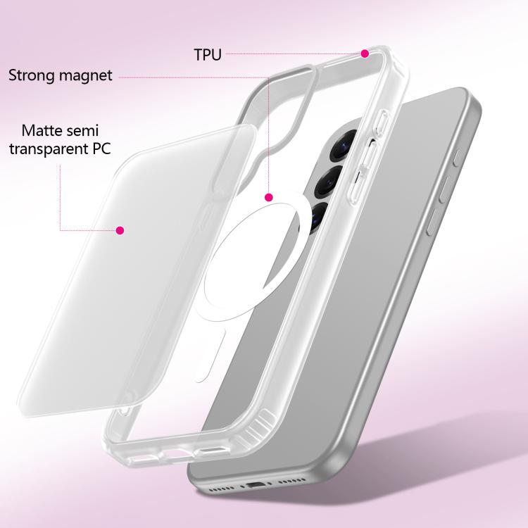 For Samsung Galaxy S23 Ultra / S22 Ultra Skin-Friendly Magnetic Shockproof TPU Hybrid PC Phone Case