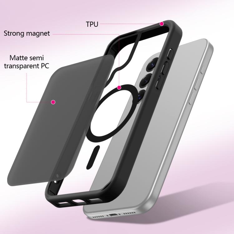 For Samsung Galaxy S23 Ultra / S22 Ultra Skin-Friendly Magnetic Shockproof TPU Hybrid PC Phone Case