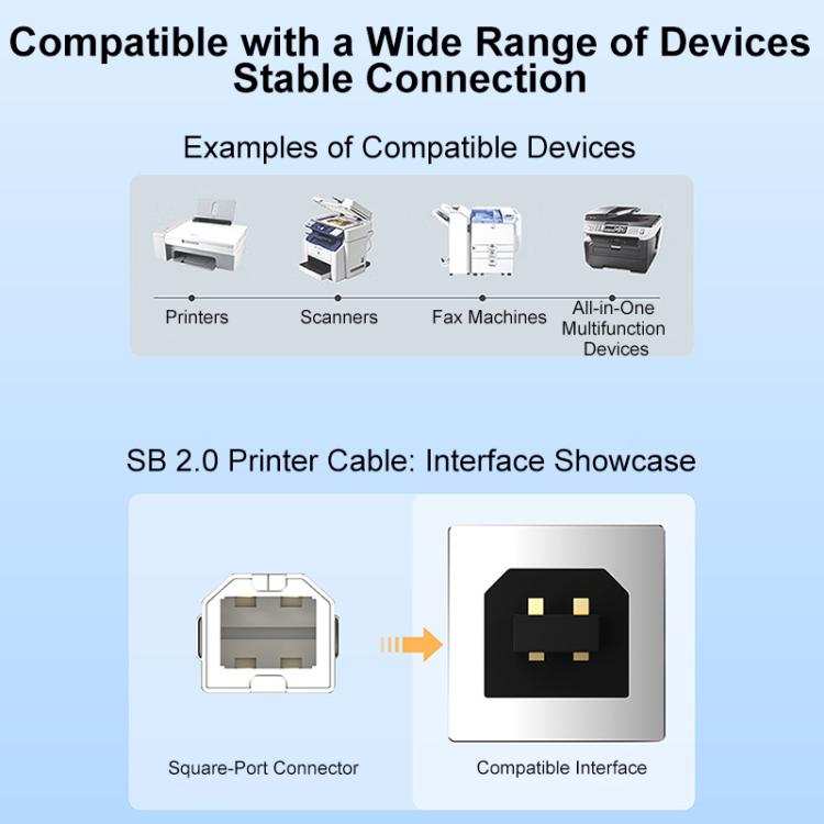 USB 2.0 High-Speed USB-A to USB-B Printer Cable For Scanners, Desktop Printers, and Digital Devices, Length:10m - Black