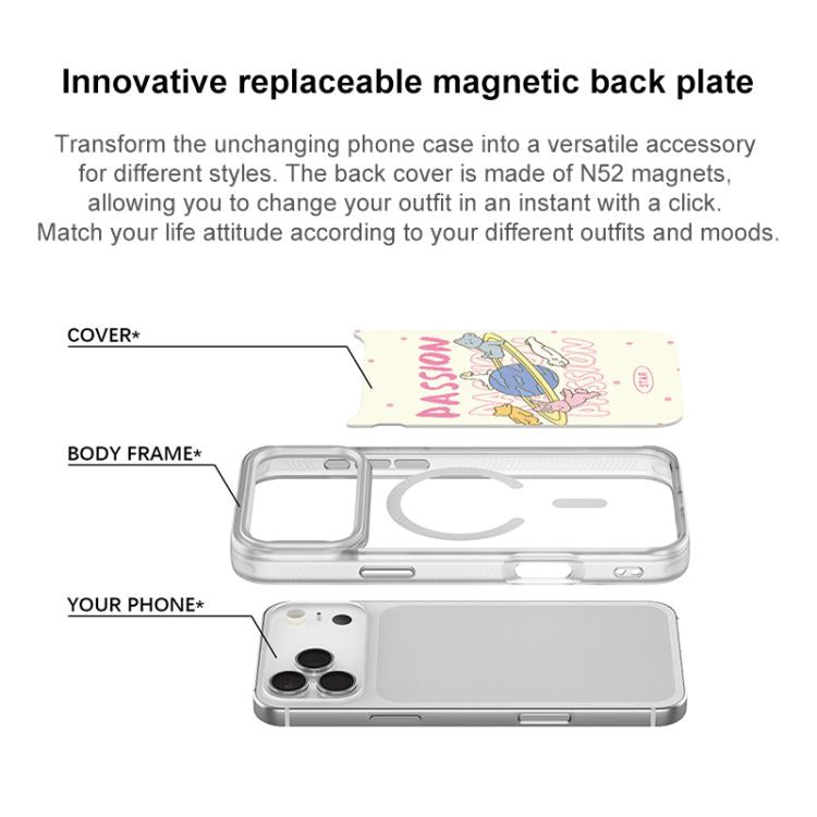 For iPhone Air White Planet Pattern Magnetic Phone Case