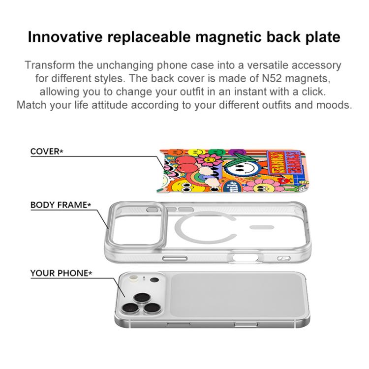 For iPhone 16 Pro Max Thanks Sunflower Pattern Magnetic Phone Case