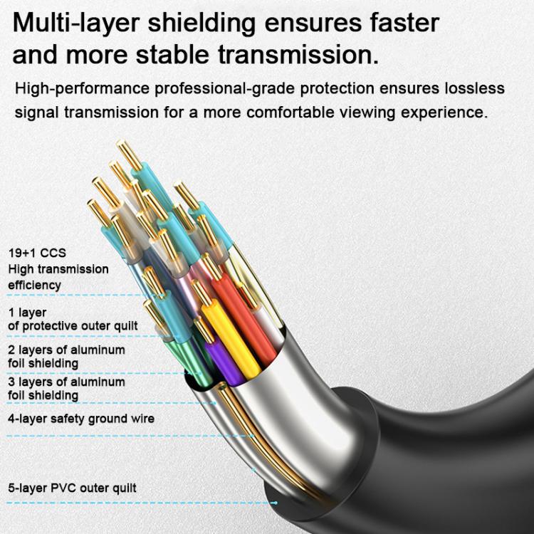WG143 HDMI Cable 2.0 Version 4K/60HZ TV Data Connection Cable, Length:15m - Black Blue