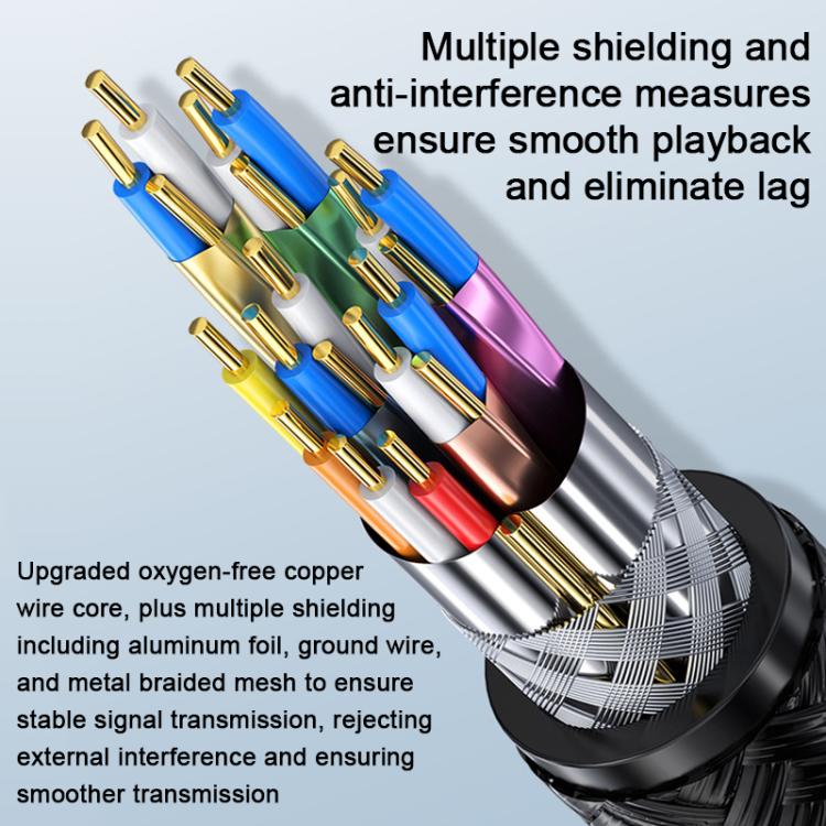 WG144 HDMI 2.1 High-Speed 8K HD Male to Female Connection HDTV Video HDMI Extension Cable, Length:1.5m - Black Red