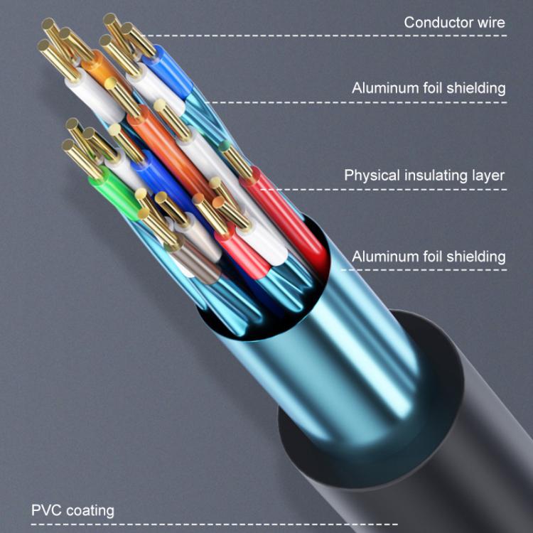 HDMI 1.4 1080P HD Gold-Plated Connection HDTV Video Cable for PC Monitor and Set-Top Box, Length:30m - Black