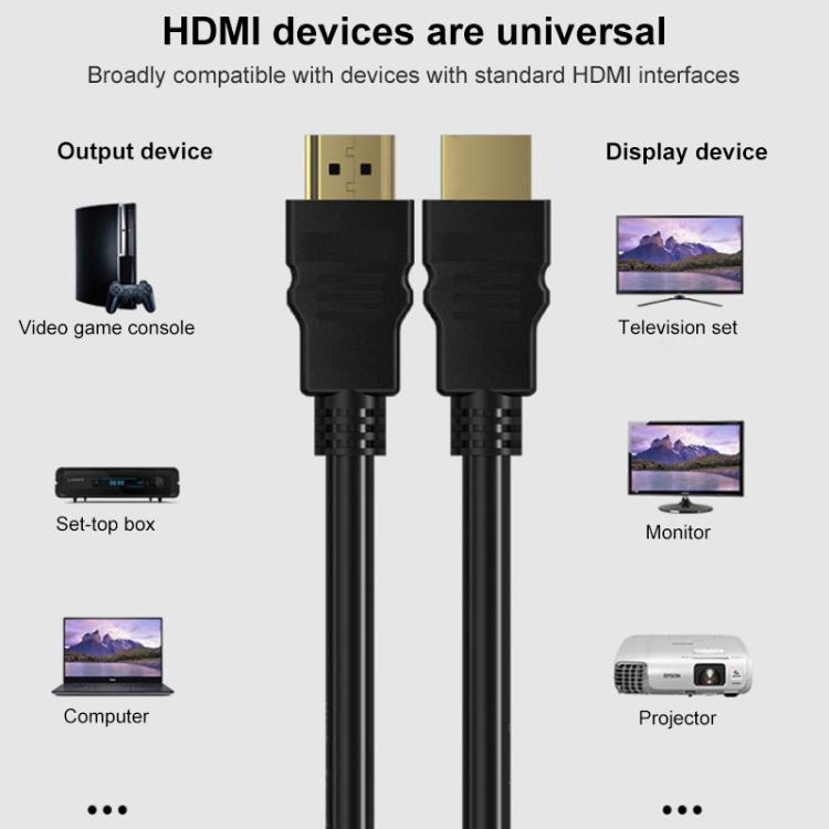HDMI 2.0 4K HD Gold-Plated Video Connection Cable for TV Set-Top Box, PC Monitor, Projectors, Length:3m - Black