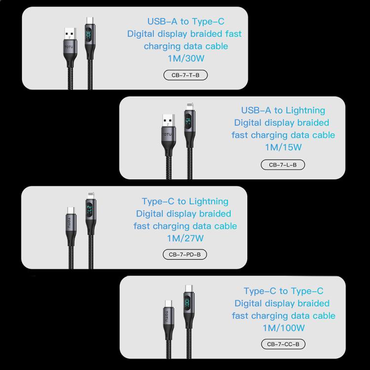 TOTU CB-7-T-B 30W USB to Type-C Digital Display Braided Fast Charging Data Cable, Length:1m - Grey