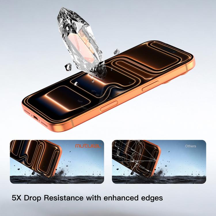 For iPhone 17 Mutural Easy Install Dust-Free Chamber Frosted Anti-Reflective Tempered Glass Film