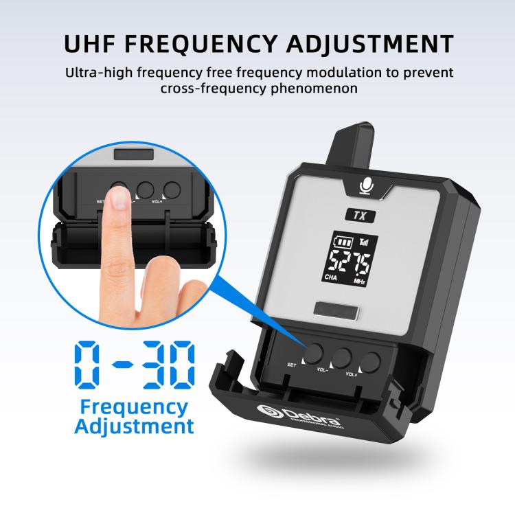 DEBRA DT-01 Ear-worn UHF Wireless Microphone System 1 TX & 1 RX - Black