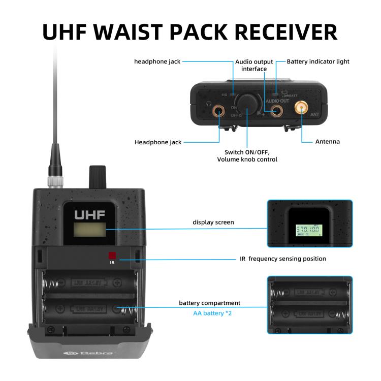 DEBRA ER-404 Professional Stage Monitoring System 4-in-1 Wireless In-Ear Headphones