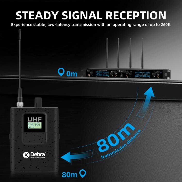 DEBRA ER-404 Professional Stage Monitoring System 4-in-1 Wireless In-Ear Headphones