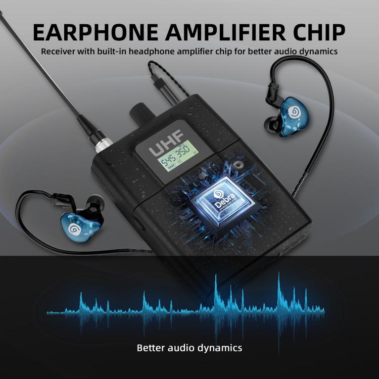 DEBRA ER-404 Professional Stage Monitoring System 4-in-1 Wireless In-Ear Headphones
