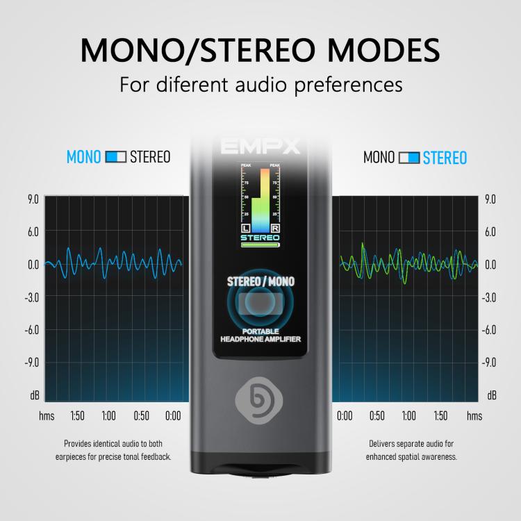 DEBRA EMPX Portable Professional Monitor Headphone Amplifier