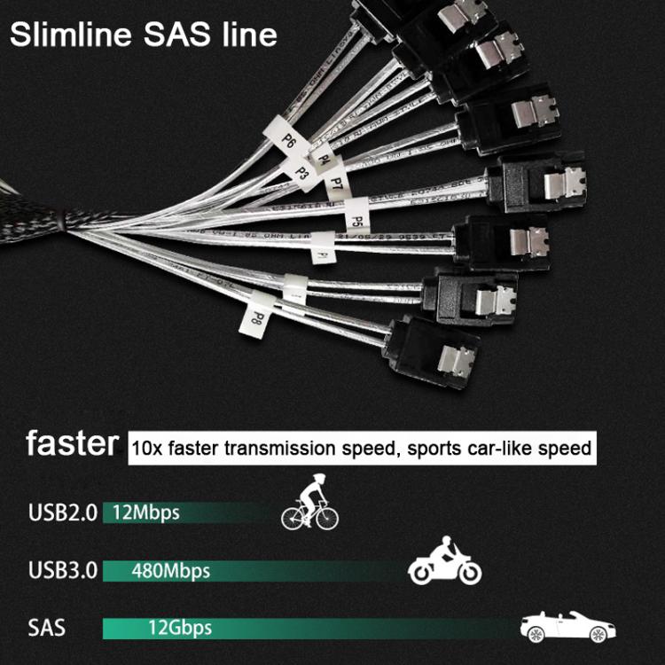 WG192 Slimline SAS4.0 SFF-8654 8i to SATAx8 Server Hard Drive High-Speed ??Adapter Cable, Length:0.5m Elbow - Black
