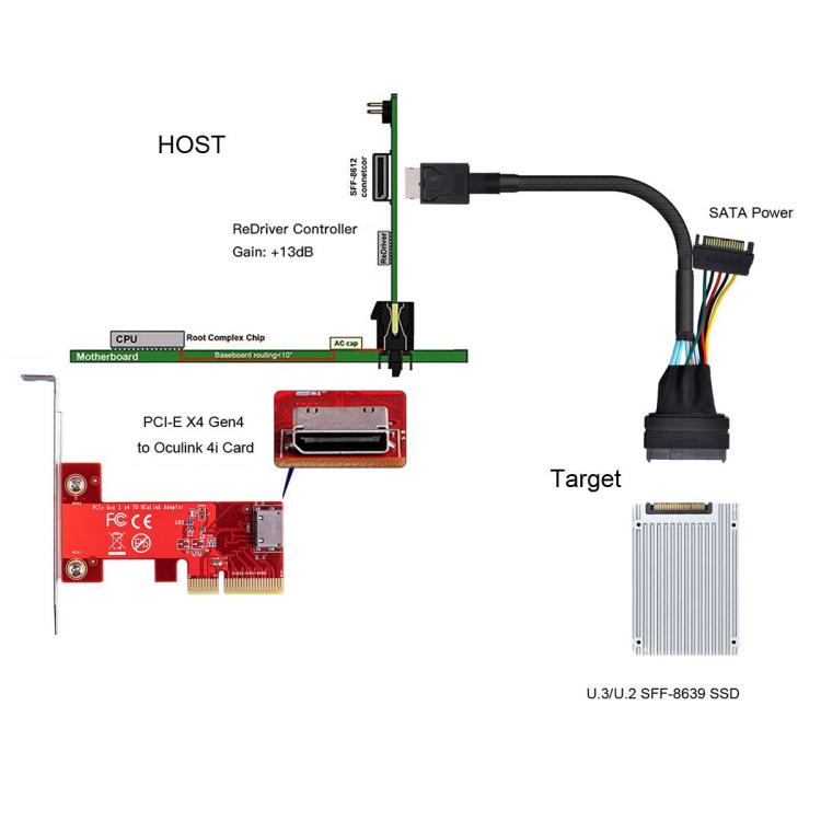 Oculink SFF-8611 to U.2 SFF-8639 SSD Connection Cable SATA 15 Pin PCIe 4.0 Power Server Cable, Length:0.7m