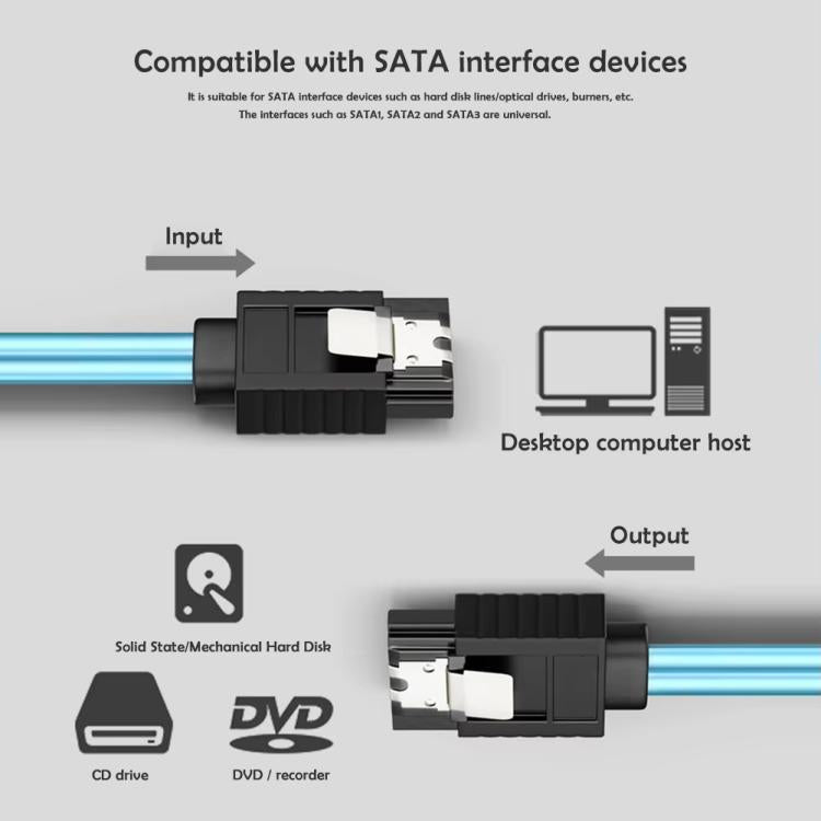 WG214 Six-Head SATA 3.0 High-Speed Hard Drive Data Cable, Length:0.5m