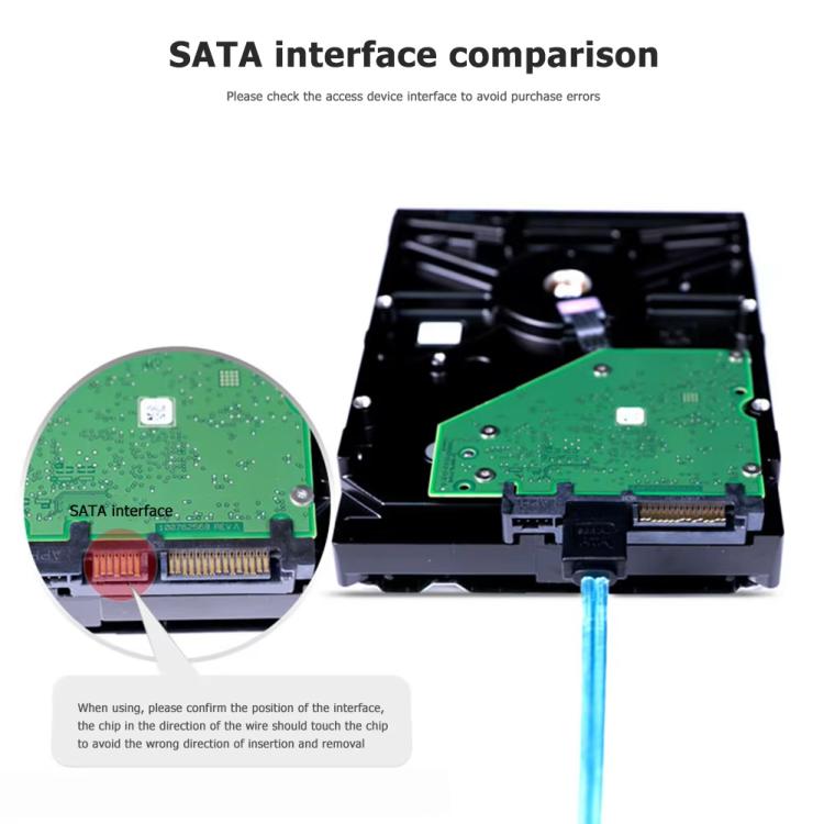 WG214 Six-Head SATA 3.0 High-Speed Hard Drive Data Cable, Length:1m