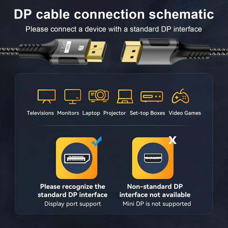 WG230 8K 120Hz DP2.1 to DP2.1 High Bandwidth High Refresh Rate Video Cable, Length:3m