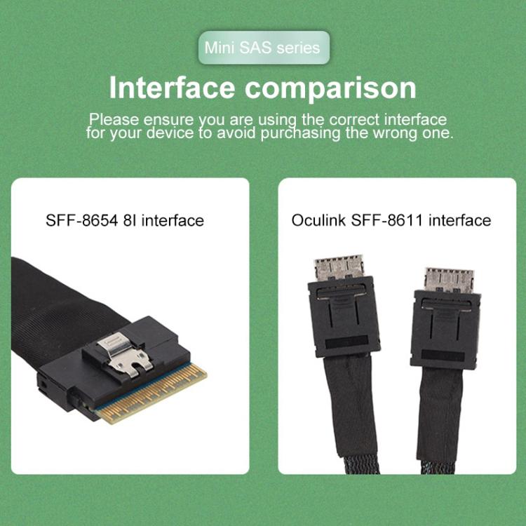 Slim SAS SFF-8654 8i to Dual Oculink SFF-8611 4i Server High-Speed Data Transfer Connection Cable, Length:0.5m - Black