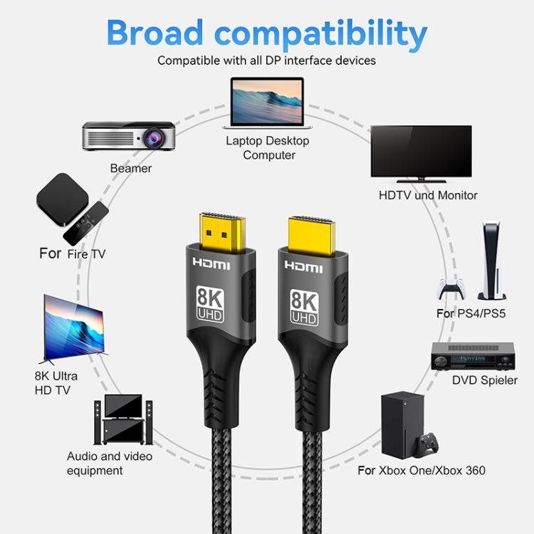 WG232 8K 60Hz HDMI 2.1 Ultra HD Braided Adapter Cable, Length:2m - Black