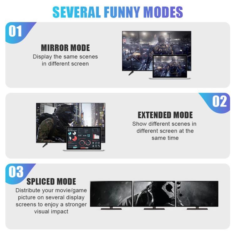 WG232 8K 60Hz HDMI 2.1 Ultra HD Braided Adapter Cable, Length:2m - Black