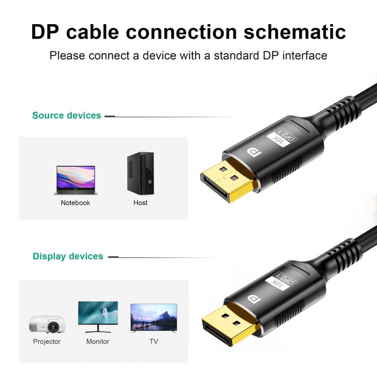 WG231 16K 60Hz DisplayPort 2.1 Male to DisplayPort 2.1 Male HD Adapter Cable, Length:3m - Black