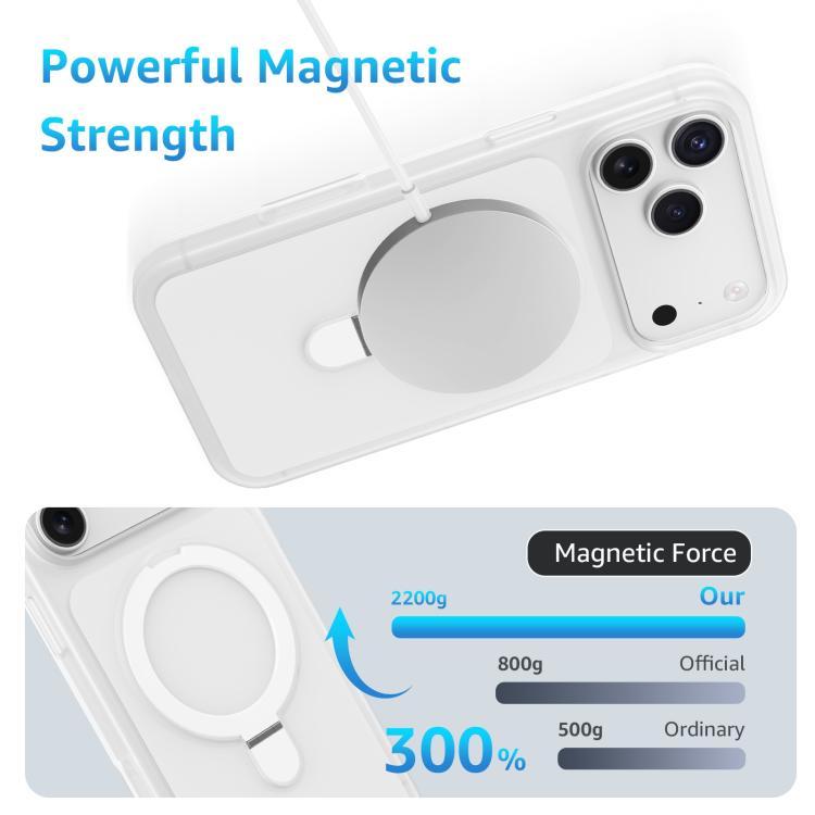 For iPhone 15 Pro Max Ice Cream Skin Feel Magnetic Pivot Holder Phone Case