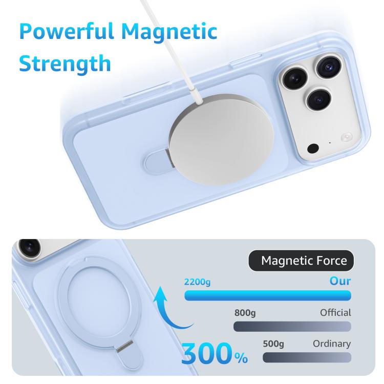 For iPhone 15 Pro Max Ice Cream Skin Feel Magnetic Pivot Holder Phone Case