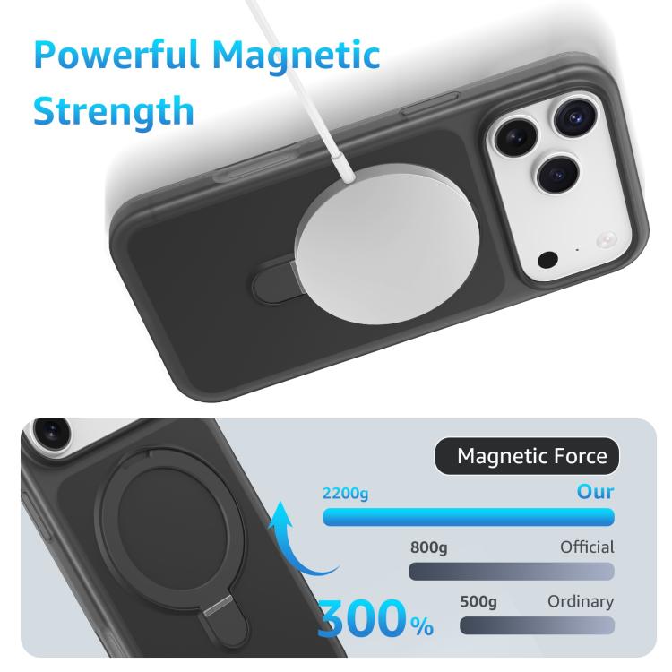 For iPhone 15 Ice Cream Skin Feel Magnetic Pivot Holder Phone Case