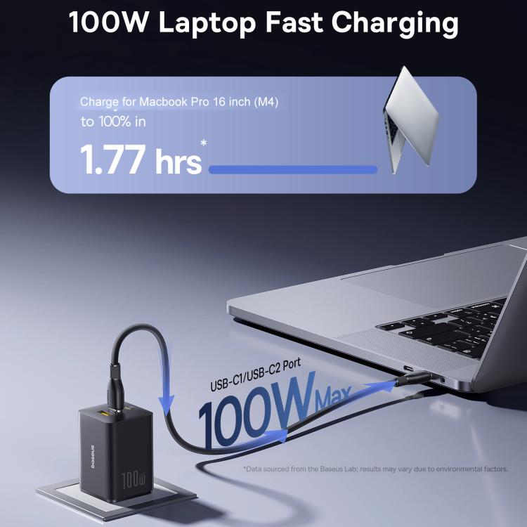 Baseus EnerFill FE11 Dual Type-C, USB-A 100W Fast Charger, Plug Type:US Plug