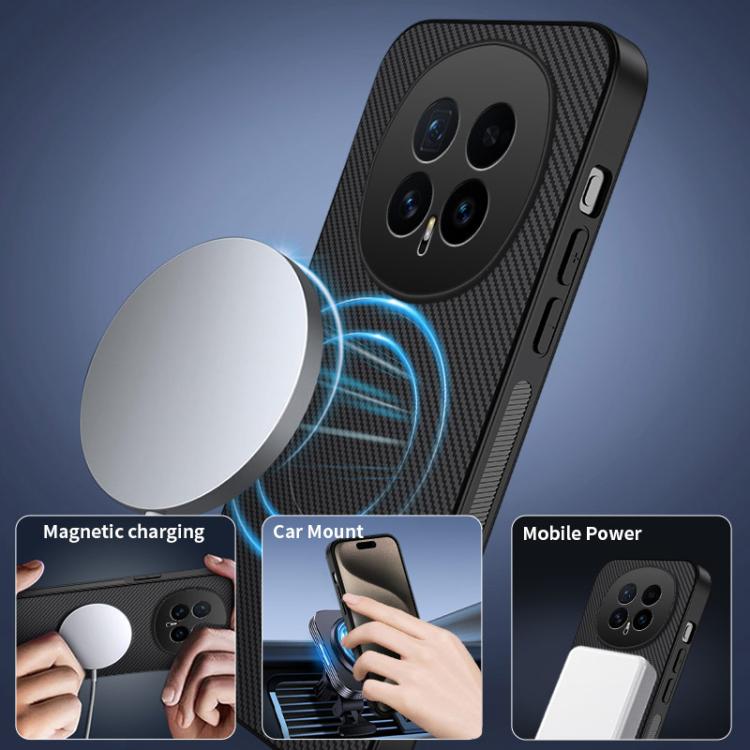For Honor Magic8 5G WANLONFENG TQ1 Series Magnetic Carbon Fiber Texture Phone Case with 2pcs Screen Films