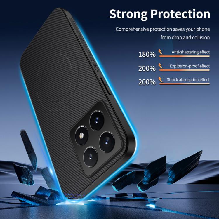 For Xiaomi 14T WANLONFENG TQ1 Series Magnetic Carbon Fiber Texture Phone Case with 2pcs Screen Films