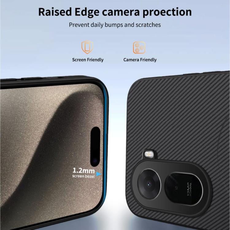 For Redmi A7 Pro 171mm / Poco C85x 5G WANLONFENG TQ1 Series Magnetic Carbon Fiber Texture Phone Case with 2pcs Screen Films