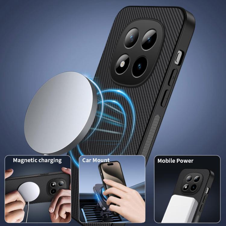 For Redmi Note 14 Pro+ 5G WANLONFENG TQ1 Series Magnetic Carbon Fiber Texture Phone Case with 2pcs Screen Films