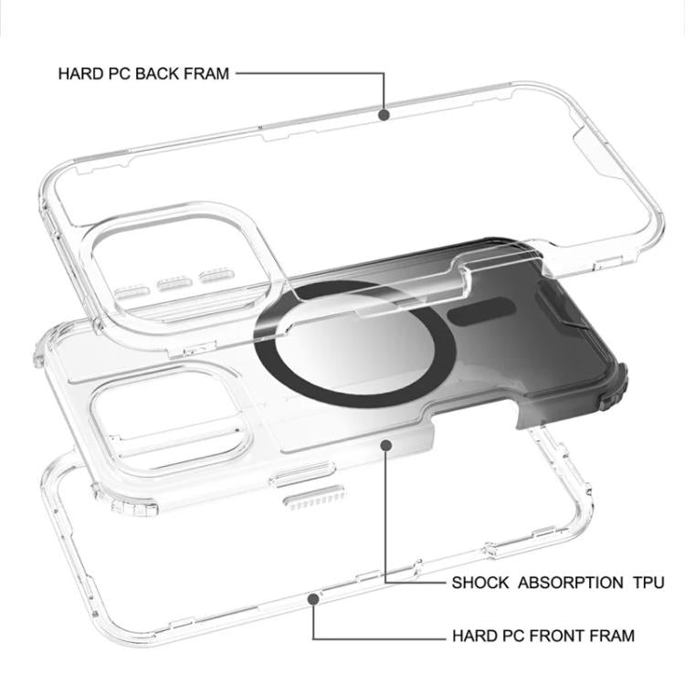 For iPhone 17 Pro Detachable Gradient Transparent Magnetic Phone Case
