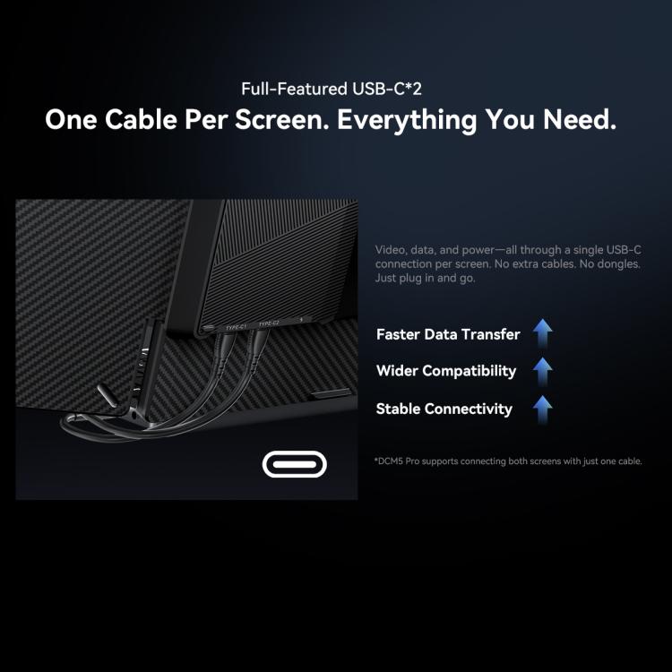 [HK Warehouse] Blackview DCM5 14 inch Dual Monitor Portable Laptop Screen Extender with Speaker - Black