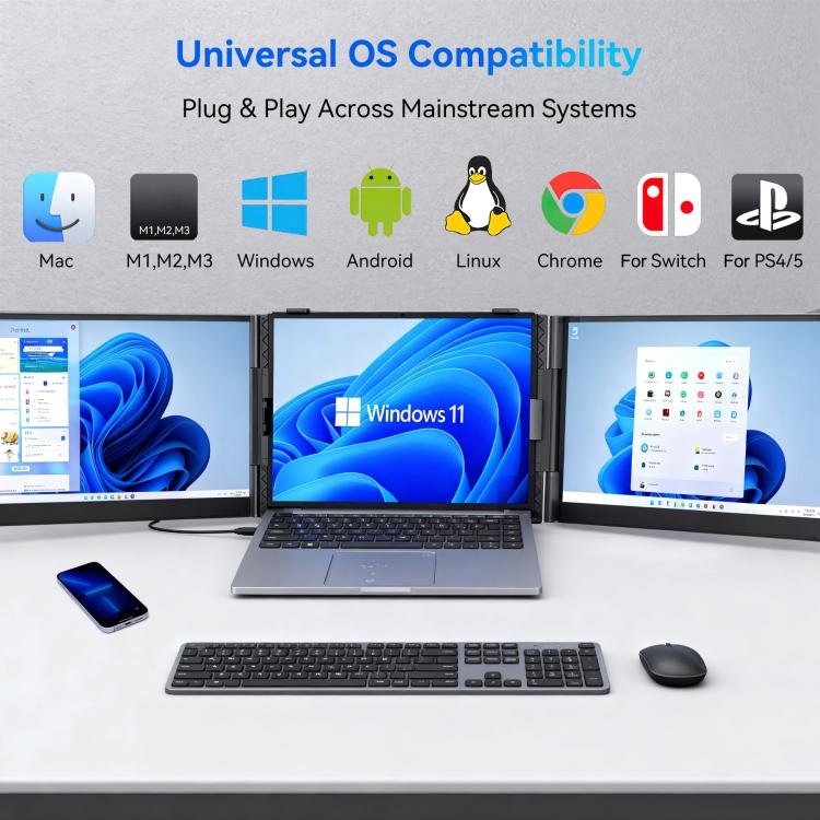 [HK Warehouse] Blackview DCM6 Pro 14 inch Dual Screen Portable Laptop Extension Monitor with Stand - Grey