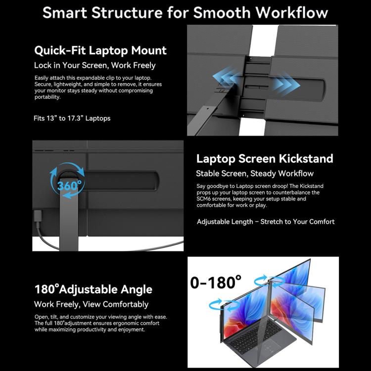 [HK Warehouse] Blackview SCM6 14 inch Portable Laptop Ultra-thin LCD Monitor Screen Extender with Stand - Grey
