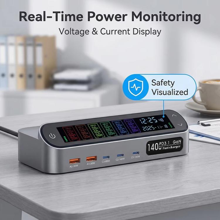 YMX-LCD405W 405W 3xType-C and 2xUSB GaN Smart Digital Display Multi-Function Charger