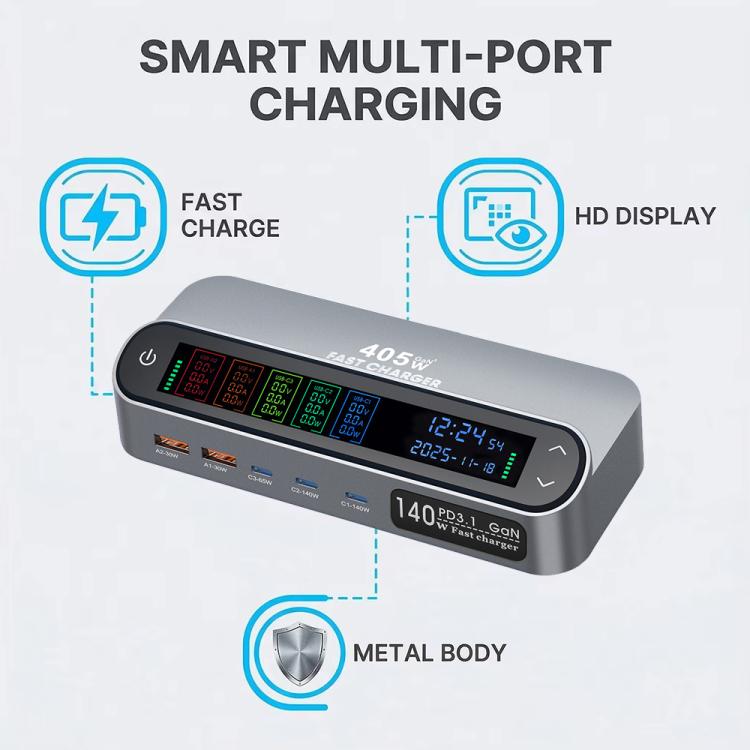 YMX-LCD405W 405W 3xType-C and 2xUSB GaN Smart Digital Display Multi-Function Charger