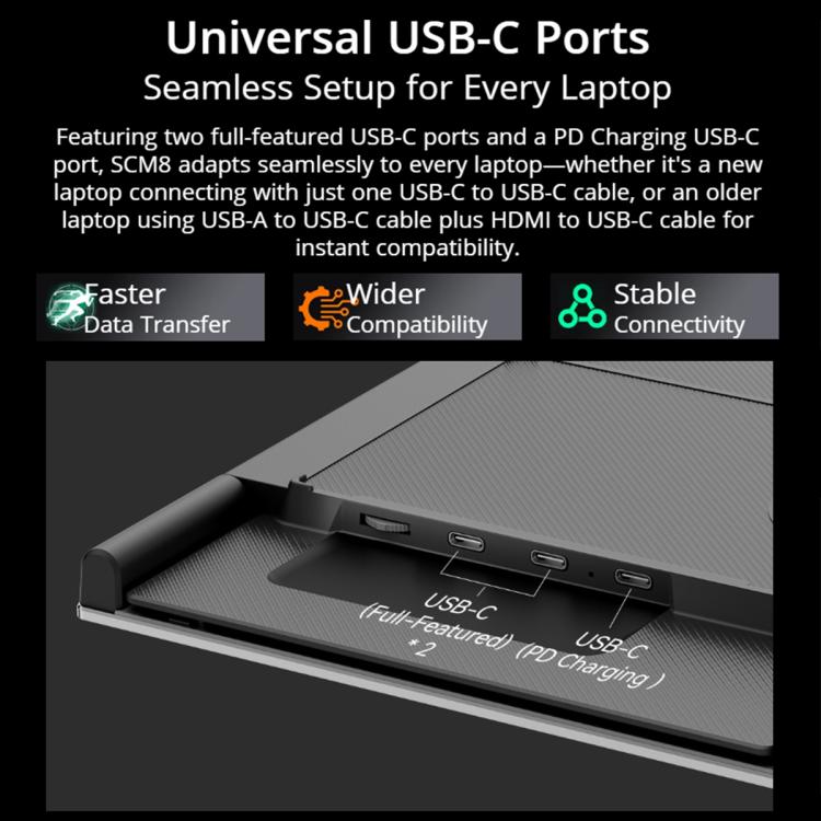 [HK Warehouse] Blackview SCM8 15.3 inch Portable Laptop Ultra-thin LCD Monitor Screen Extender with Stand - Grey