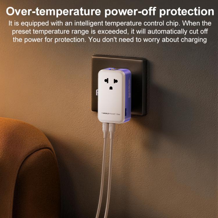 MOMAX UA36 1-World Pocket 70W 4-Port Ultra-Thin GaN Universal Travel Adapter, Plug:UK Plug