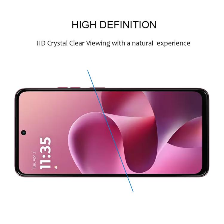 For Motorola Moto G37 5G High Aluminum Full Screen Silk Printing Tempered Glass Film