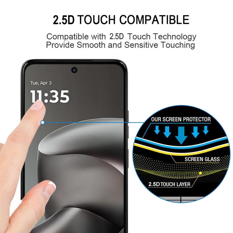 For Motorola Moto G47 5G 25pcs High Aluminum Full Screen Silk Printing Tempered Glass Film
