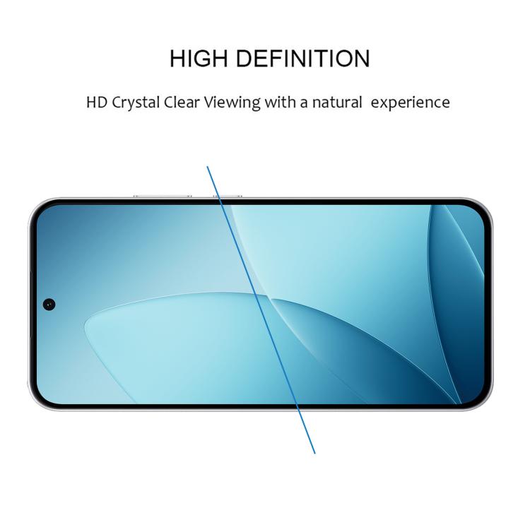 For OPPO F33 Pro 5G 25pcs High Aluminum Full Screen Silk Printing Tempered Glass Film, Support Fingerprint Unlocking