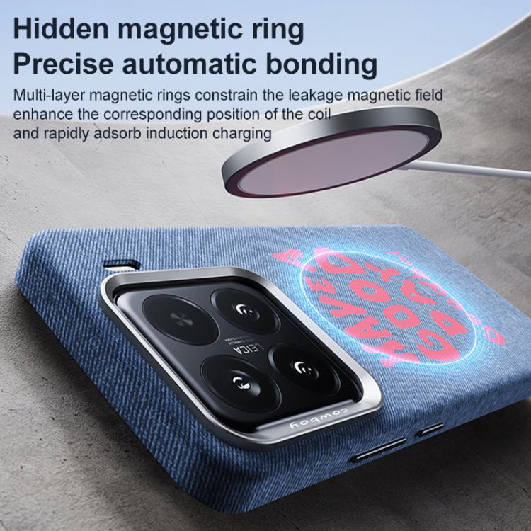 For Xiaomi 14 Pro Beautiful Series Denim Texture Full Coverage Magnetic Phone Case