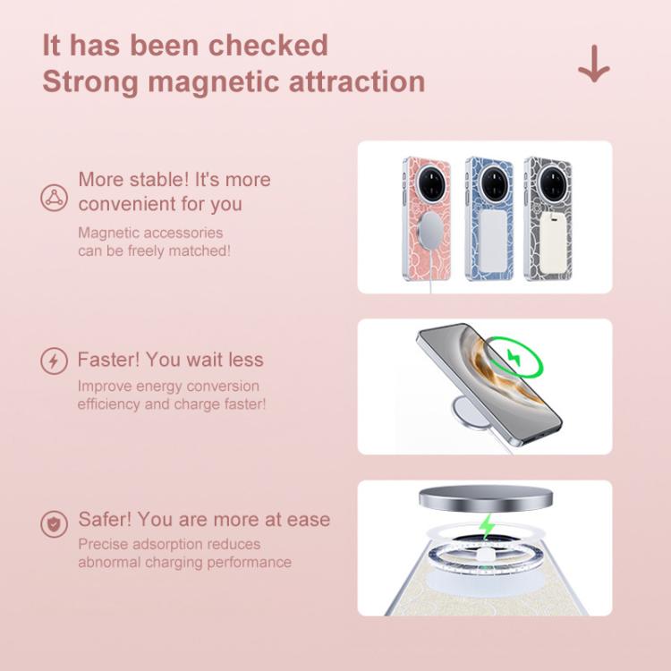 For Huawei Mate 80 Pro Max Embossed Camellia Wool Linen Fabric Magnetic Three Guarantees Phone Case