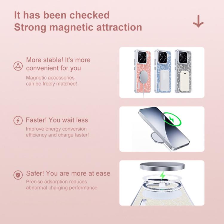 For Xiaomi 14 Pro Embossed Camellia Wool Linen Fabric Magnetic Three Guarantees Phone Case